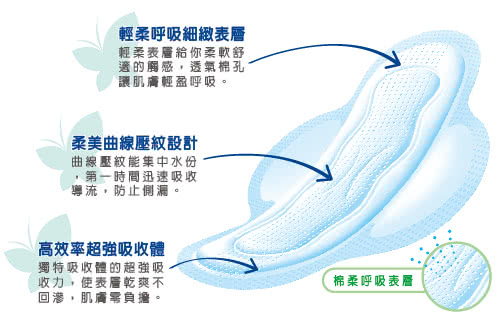 輕柔表層給你柔軟舒