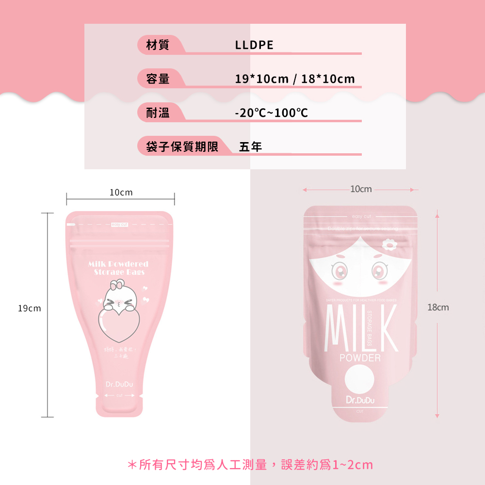 所有尺寸均為人工測量,誤差約為12cm