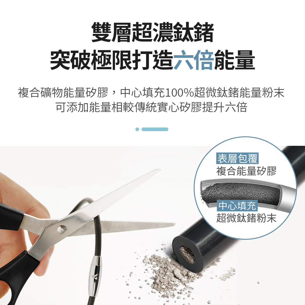 複合礦物能量矽膠,中心填充100%超微鈦鍺能量粉末