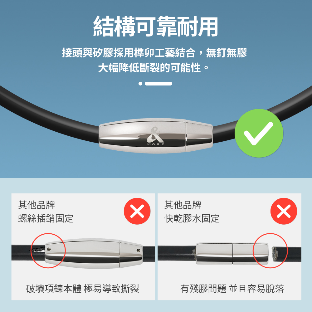 接頭與矽膠採用榫卯工藝結合,無釘無膠