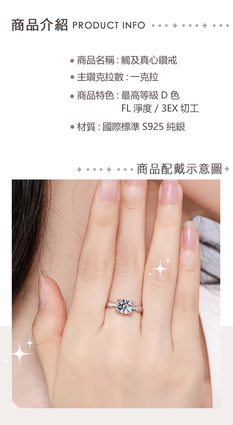 ååä»ç´¹ PRODUCT INFO