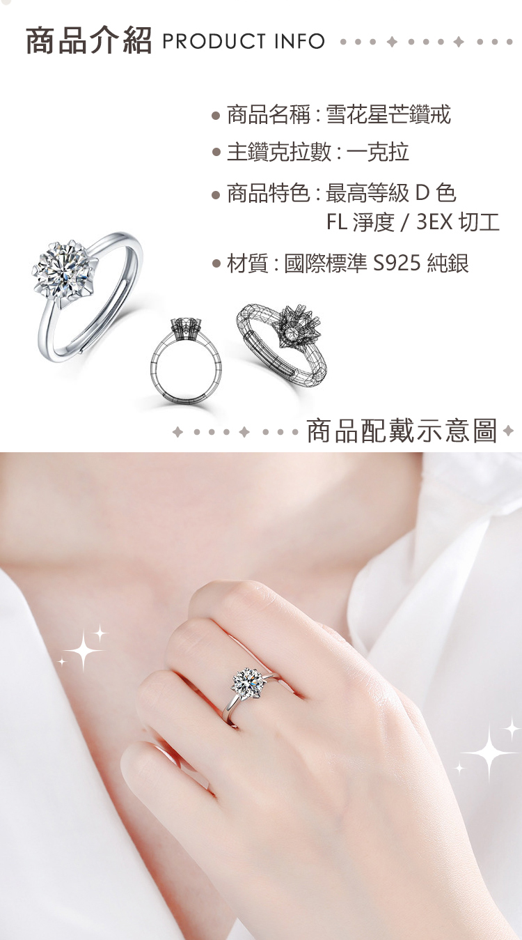 ååä»ç´¹ PRODUCT INFO