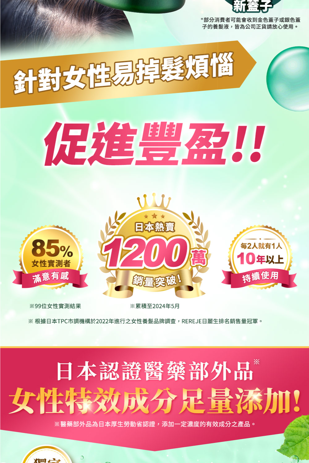 根據日本TPC市調機構於2022年進行之女性養髮品牌調查,REREJE日麗生排名銷售量冠軍。