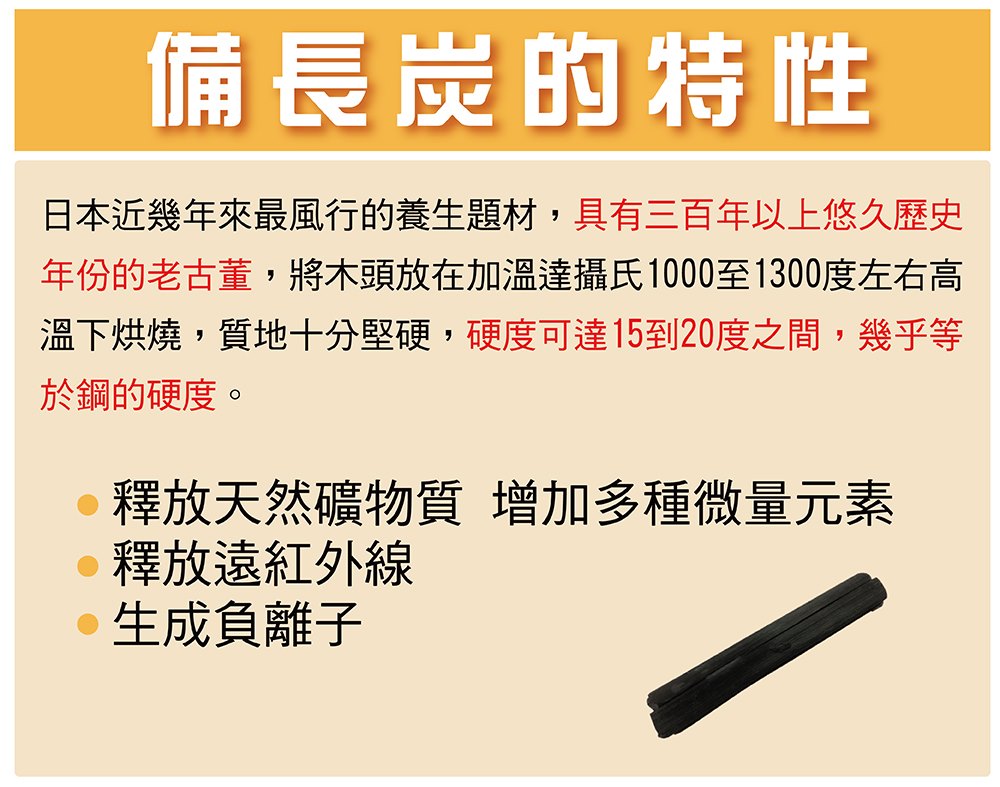 年份的老古董,將木頭放在加溫達攝氏1000至1300度左右高