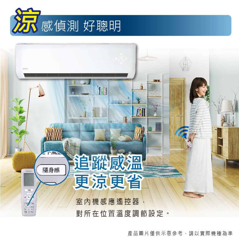 HERAN禾聯 HI-JT23H - 詳情7