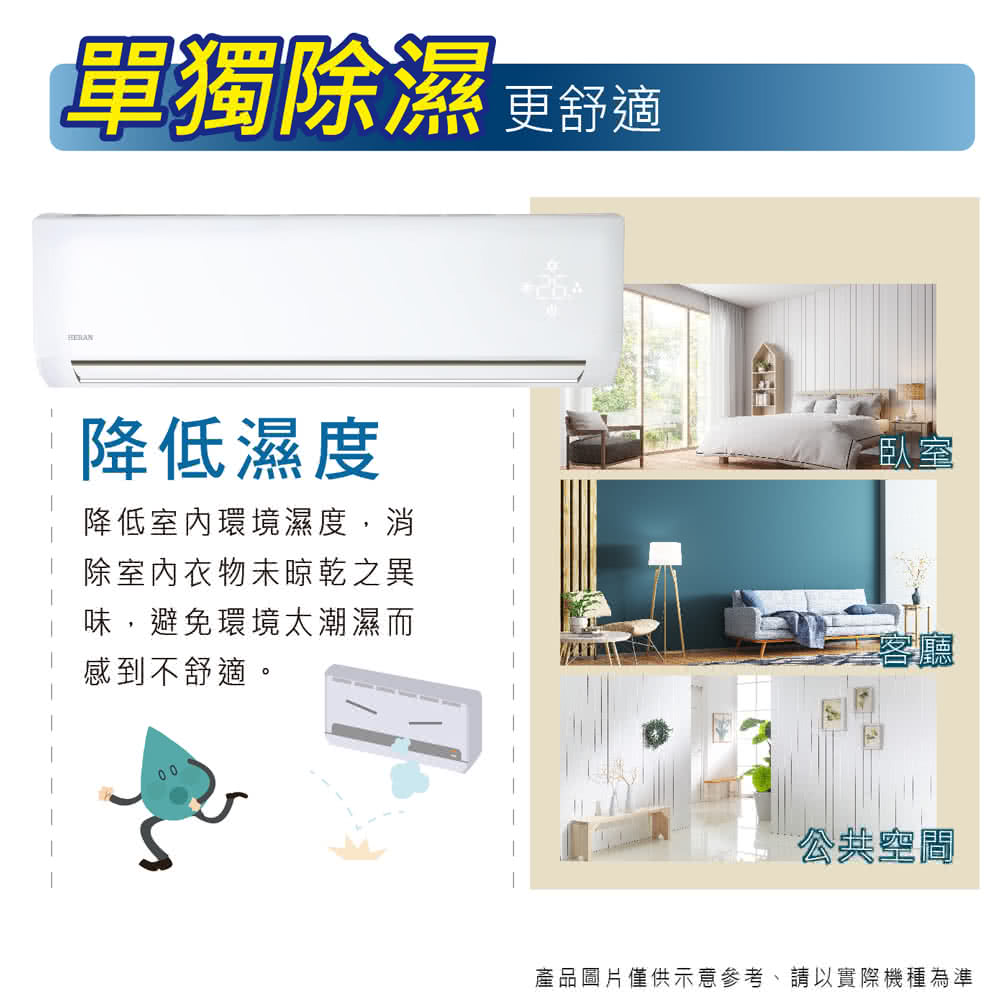 HERAN禾聯 HI-JT23H - 詳情9