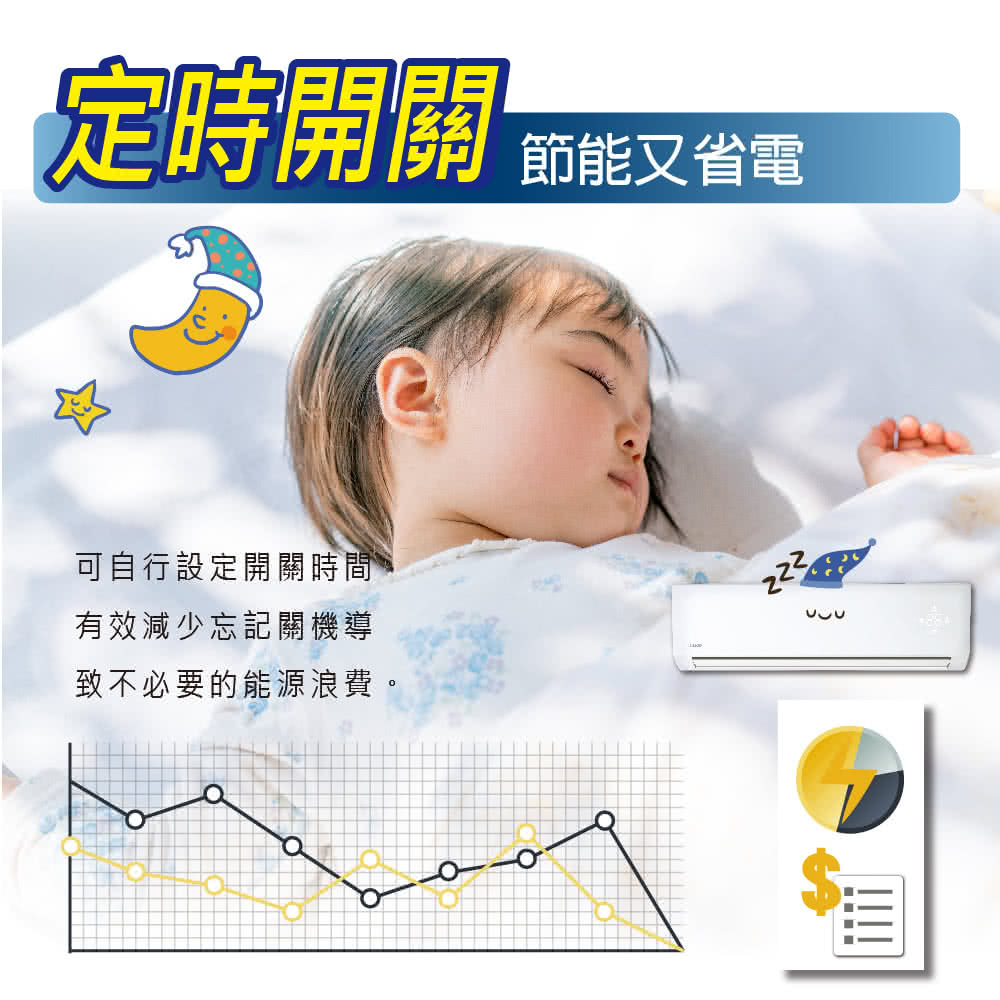 HERAN禾聯 HI-JT23H - 詳情10