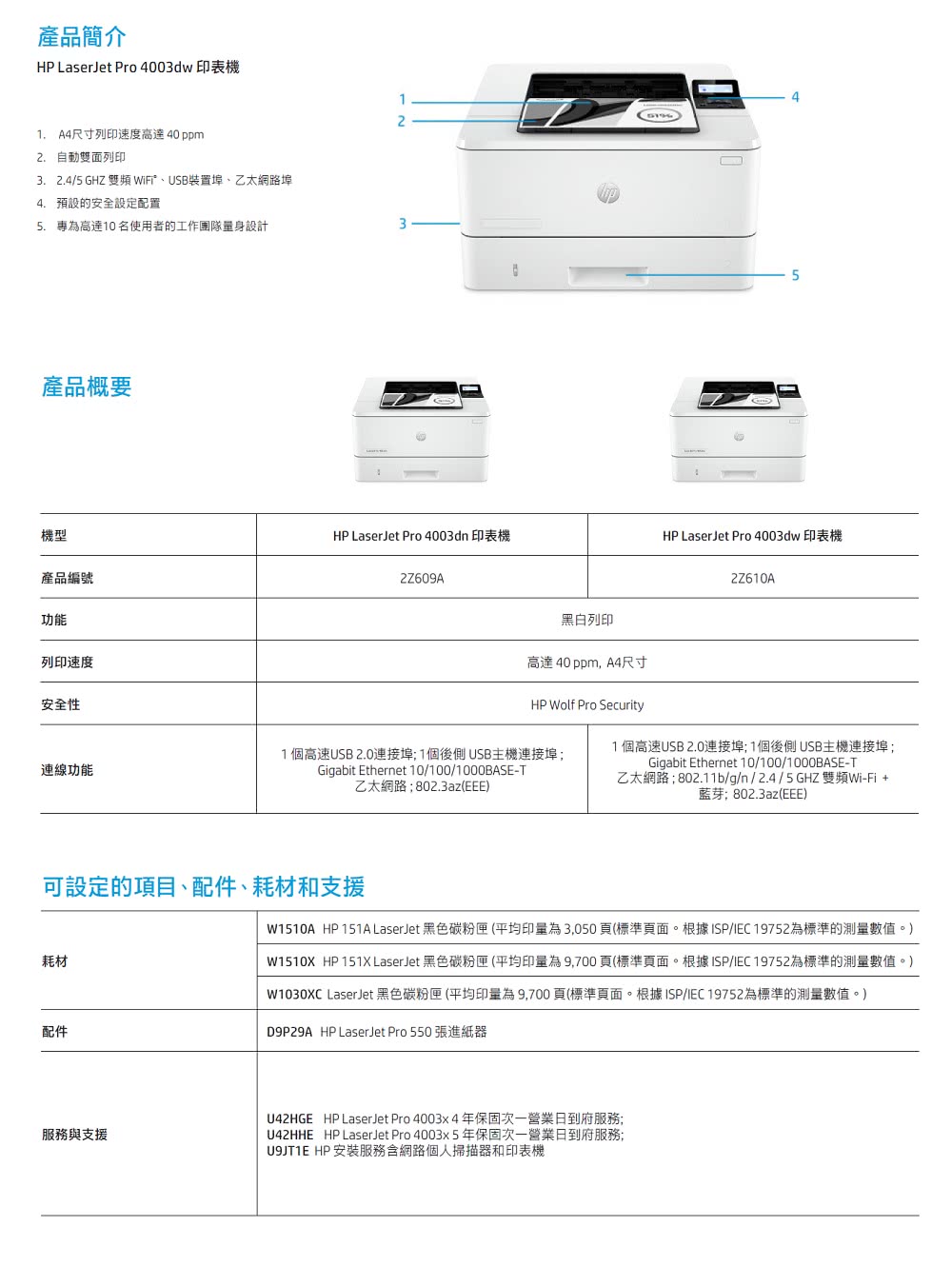 W1510A HP 151A LaserJet 黑色碳粉匣 平均印量為3,050 頁標準頁面。根據 ISPIEC 19752為標準的測量數值。