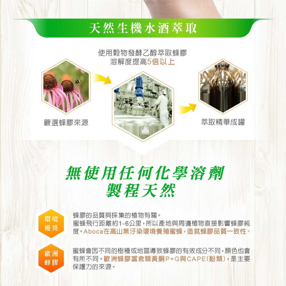 物直接影響蜂膠純度。Aboca在高山無汙染