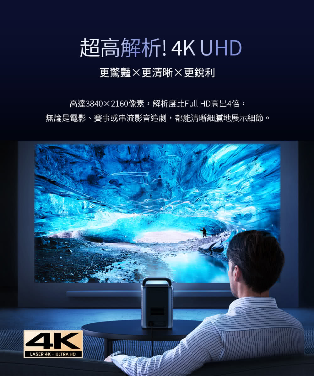 超高解析 4K UHD 更驚豔更清晰更銳利 高達38402160像素,解析度比Full HD高出4倍, 無論是電影、賽事或串流影音追劇,都能清晰細膩地展示細節。 