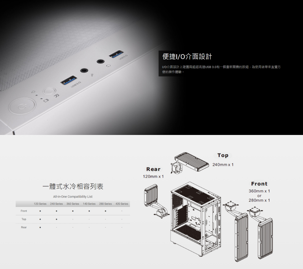 一體式水冷相容列表 便捷IO介面設計 VO介面設計上建置兩組超高速USB 3.0和一個重新開機的按鈕,為使用者帶來直覺方 便的操作體驗。 