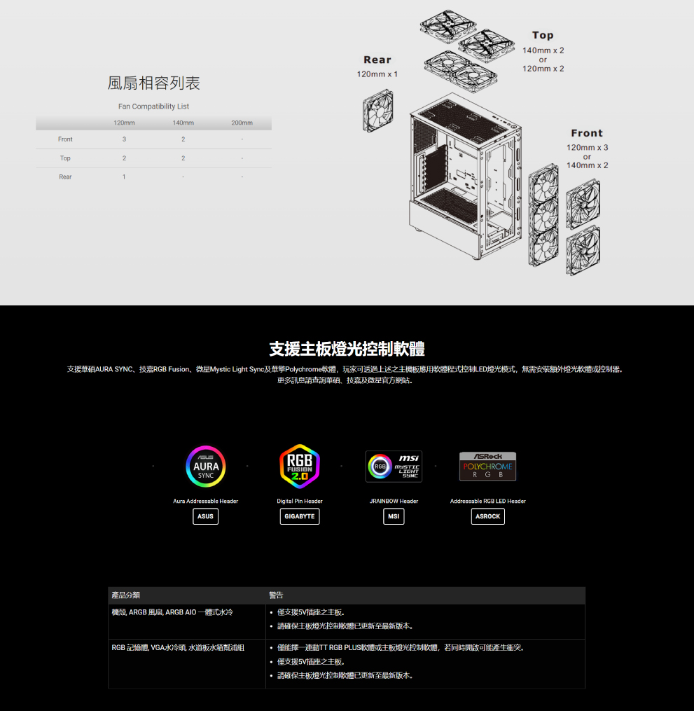 支援華碩AURA SYNC、技嘉RGB Fusion、微星Mystic Light Sync及華擎Polychrome軟體,玩家可透過上述之主機板應用軟體程式控制LED燈光模式,無需安裝額外燈光軟體或控制器.