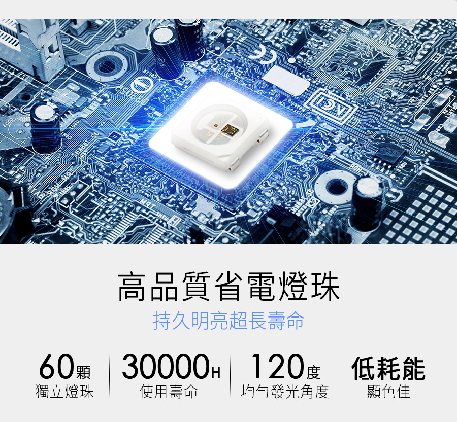 60顆30000H120度低耗能