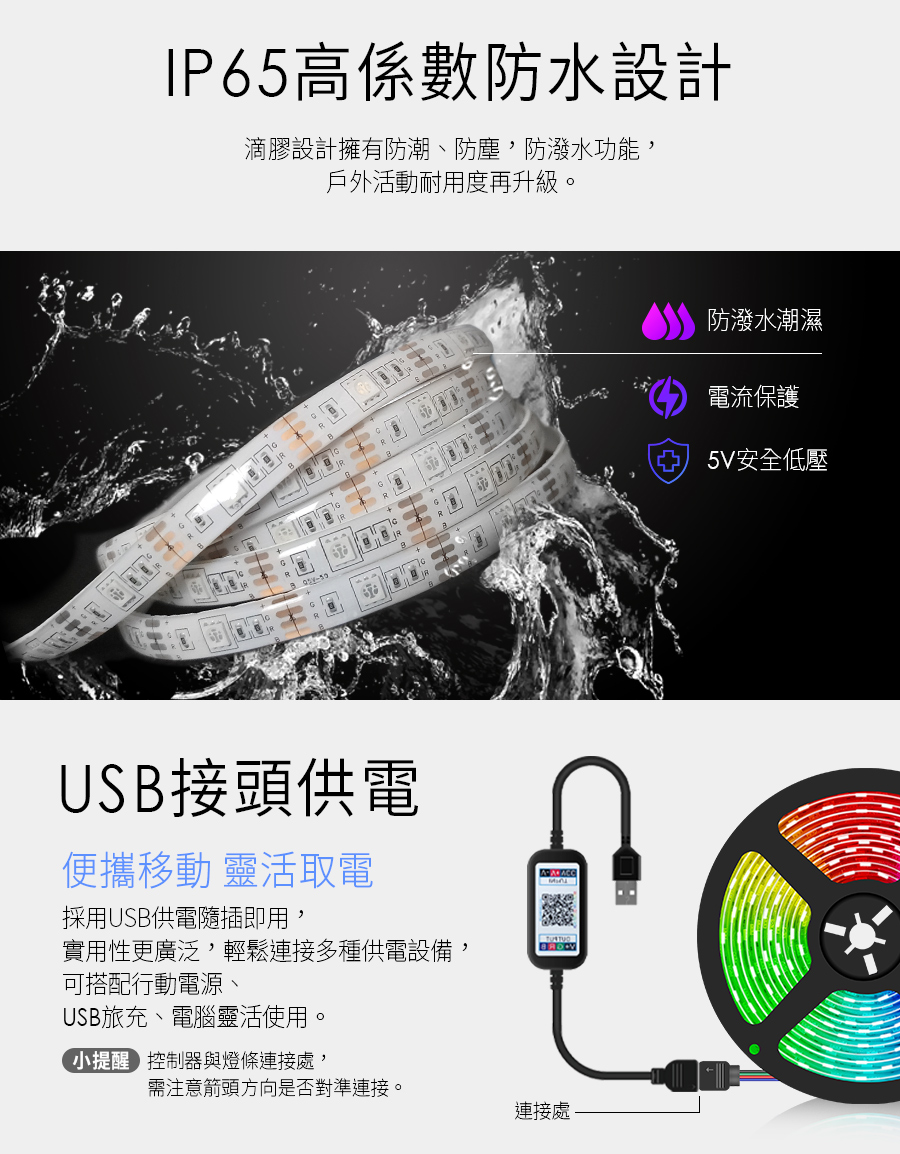 滴膠設計擁有防潮朝、防塵,防潑水功能,