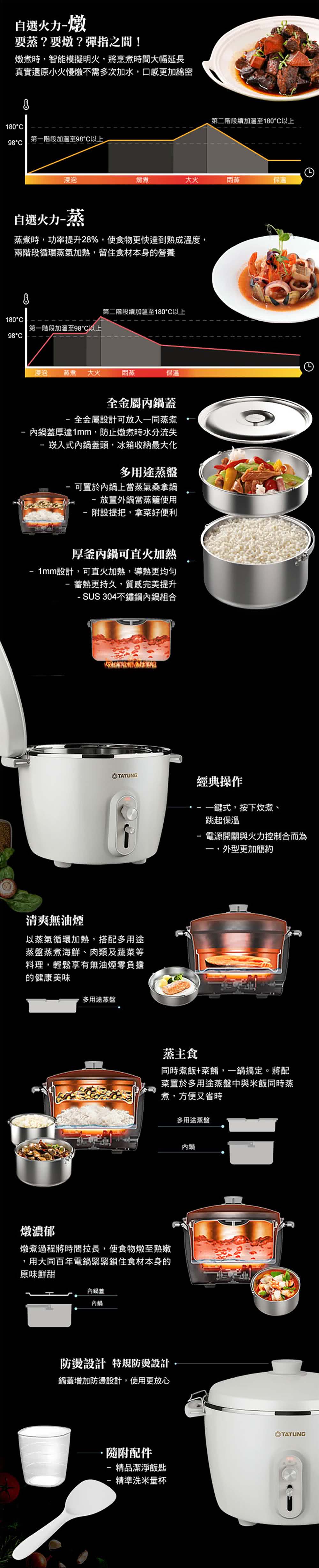 TATUNG 大同】11人份百年不鏽鋼電鍋(TAC-11V-MW) - momo購物網- 好評