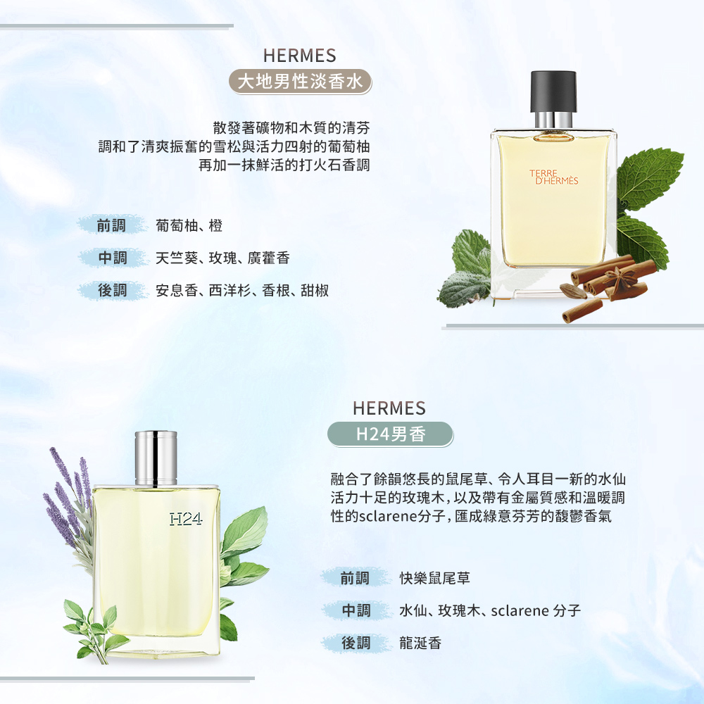 性的sclarene分子,匯成綠意芬芳的馥鬱香氣