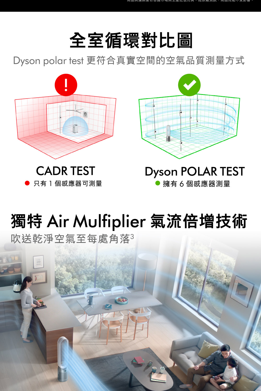 Dyson Purifier Cool TP07 二合一空氣清淨機(銀白色)｜贈濾網*1〈有點