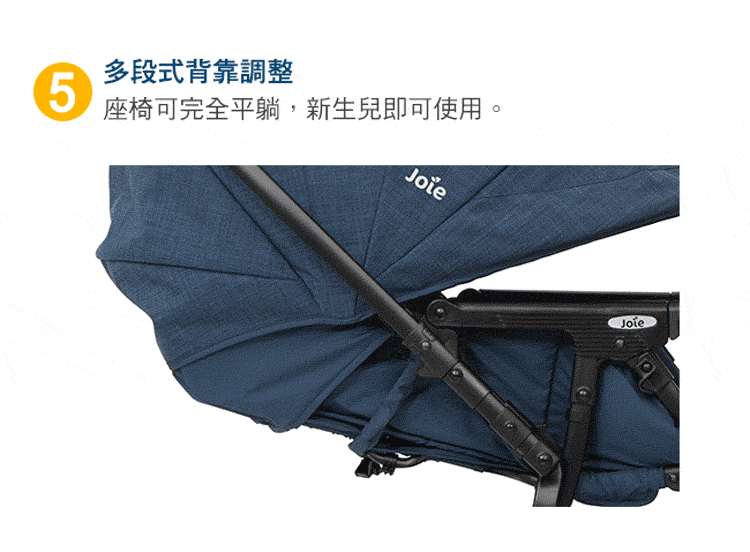 座椅可完全平躺,新生兒即可使用。 多段式背靠調整 