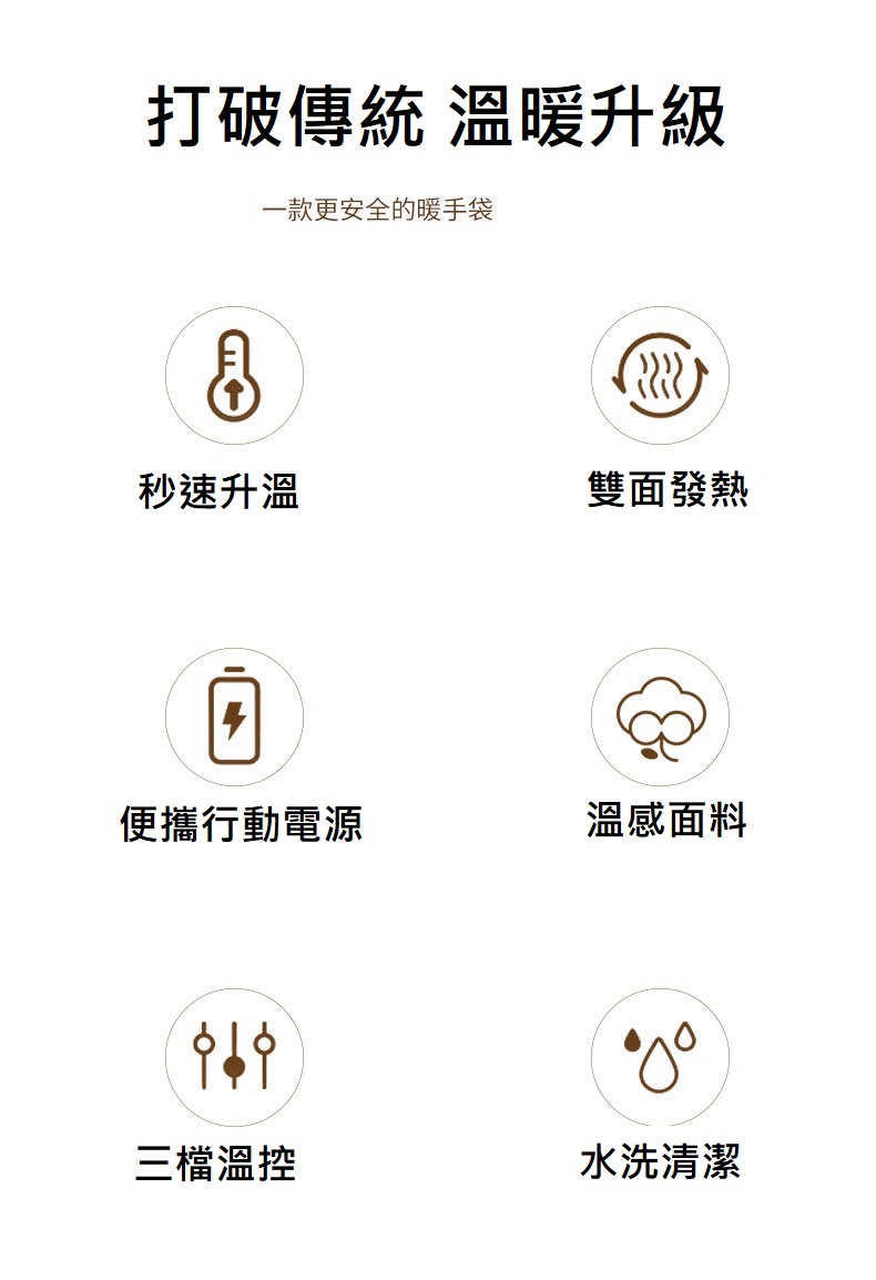 打破傳統 溫暖升級