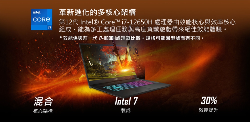第12代 Intel Core i712650H 處理器由效能核心與效率核心