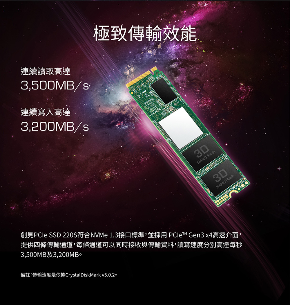 ШPCIe SSD 220SŦXNVMe 1.3fз,ñĥ PCle Gen3 x4t,