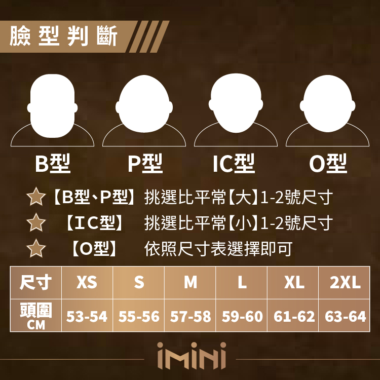 臉型判斷B型P型 型O型☆【B型、P型挑選比平常【大】1-2號尺寸【IC型】 挑選比平常【小】1-2號尺寸☆ 【O型】 依照尺寸表選擇即可尺寸 XSMLXL 2XL頭圍CM53-54 55-56 57-58 59-60 61-62 63-64
