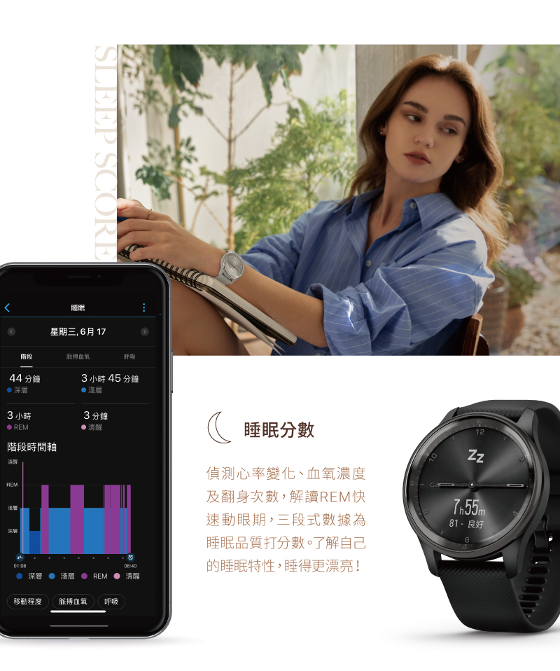 及翻身次數,解讀REM快