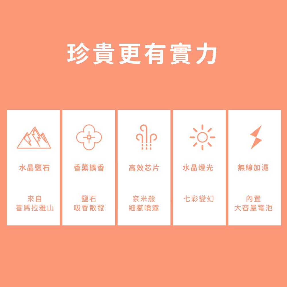 çè²´æ´æå¯¦å