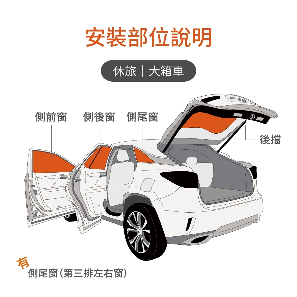 側尾窗第三排左右窗