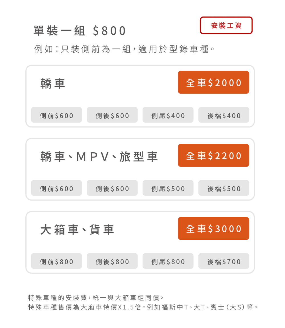 特殊車種售價為大廂車特價X1.5倍,例如福斯中T、大T、賓士大S等。