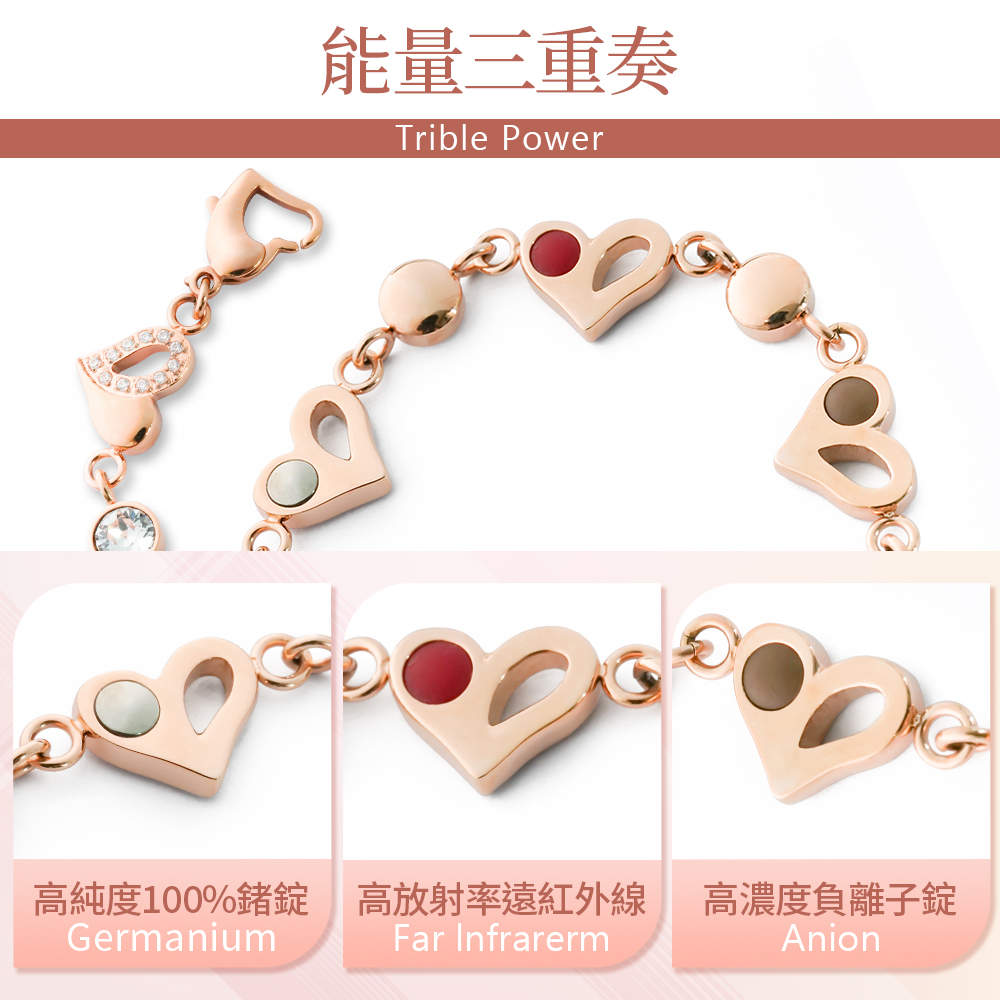 高純度100%鍺錠 能量三重奏 高放射率遠紅外線 高濃度負離子錠 