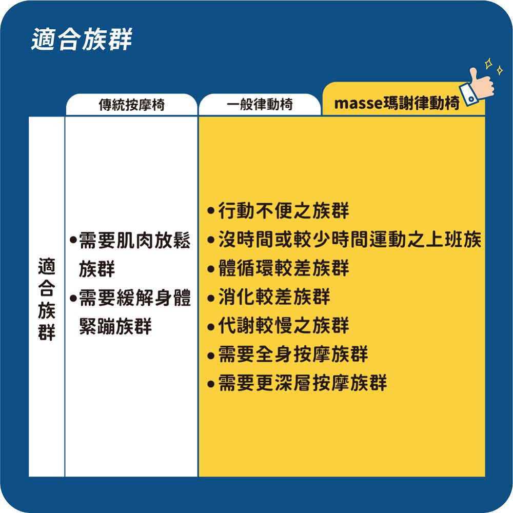 masse瑪謝 M1 ProII - 詳情4