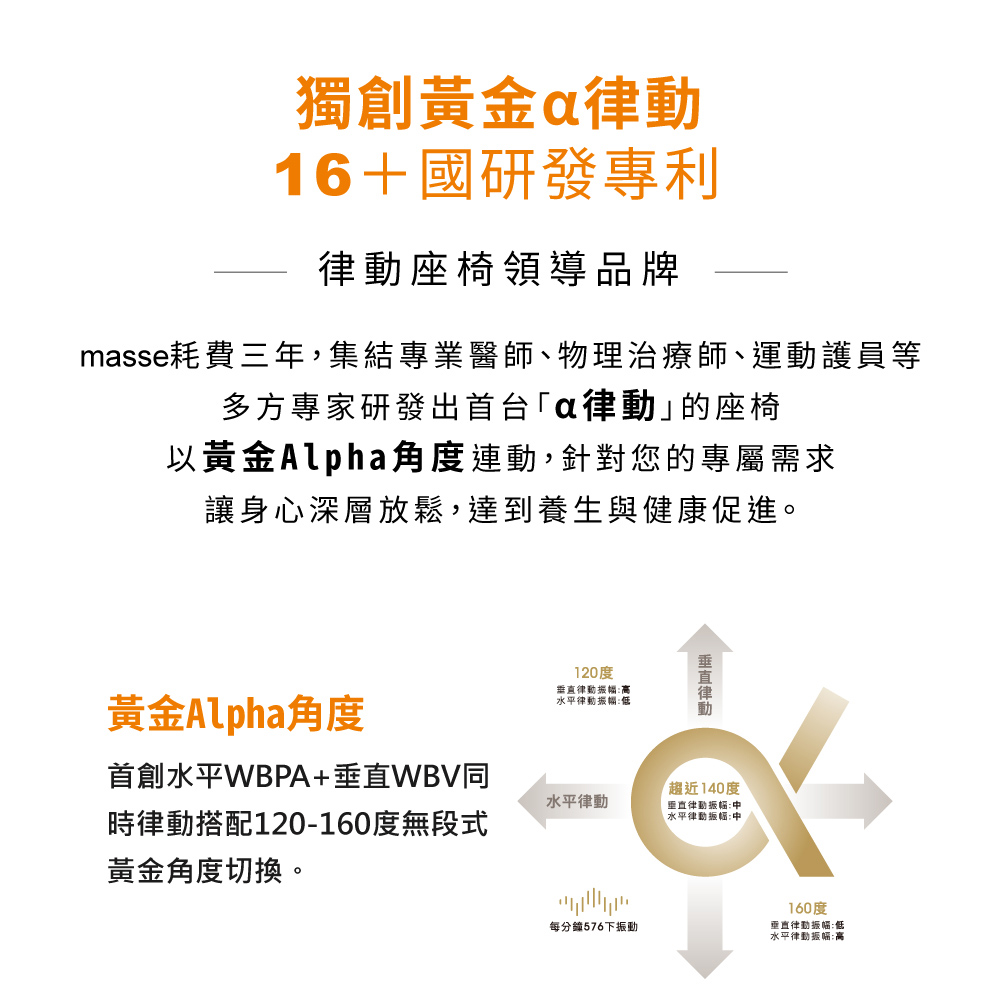 masse瑪謝 M1 ProII - 詳情6