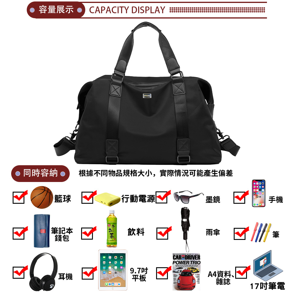 容量展示 CAPACITY DISPLAY