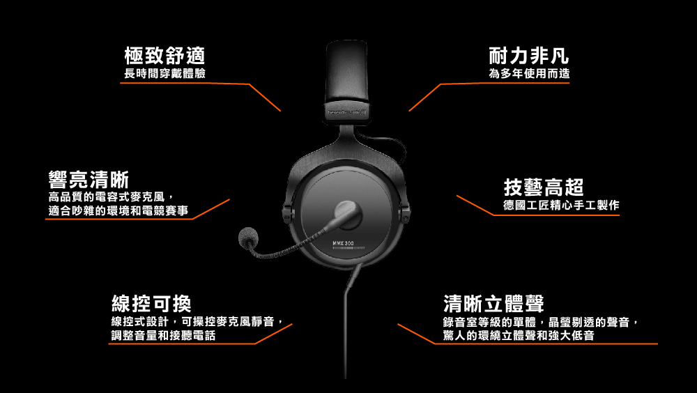 beyerdynamic拜雅 MMX 300 II - 詳情4