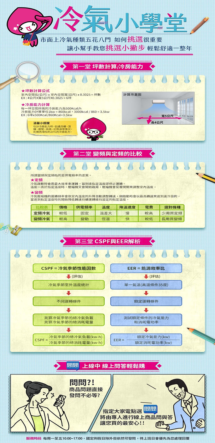 Bd冰點 FIP-22HSA - 詳情3