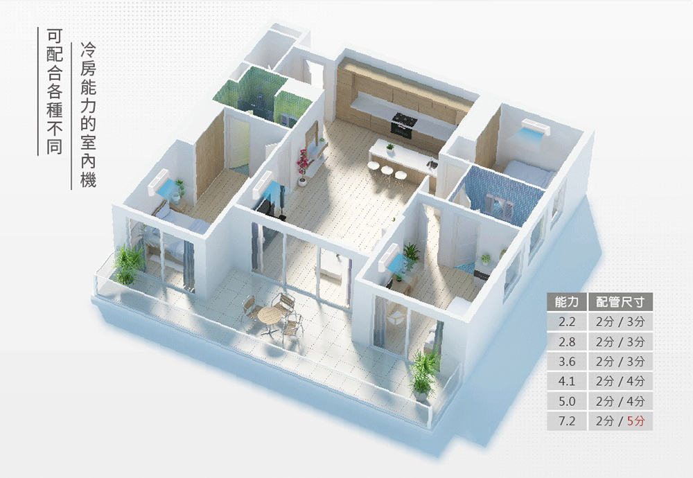 Bd冰點 FIP-22HSA - 詳情7