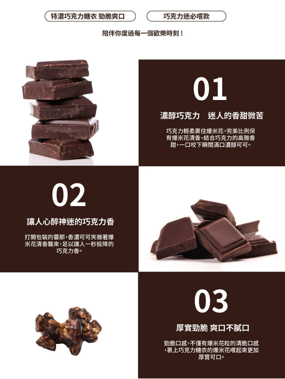 特濃巧克力糖衣 勁脆爽口巧克力迷必嚐款陪伴你度過每一個歡樂時刻!02讓人心醉神迷的巧克力香打開包裝的霎那香濃可可夾雜著爆米花清香襲來,足以讓人一秒投降的巧克力香。01濃醇巧克力 迷人的香甜微苦巧克力輕柔爆米花,完美比例保有爆米花清香,結合巧克力的高雅香甜,一口咬下瞬間滿口濃醇可可。03厚實勁脆 爽口不膩口勁脆口感,不僅有爆米花粒的清脆口感,裹上巧克力糖衣的爆米花嚐起來更加厚實可口。