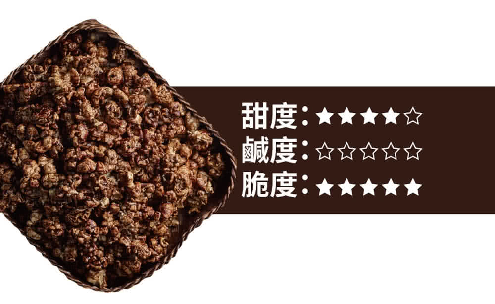 甜度鹹度:☆☆☆☆脆度: