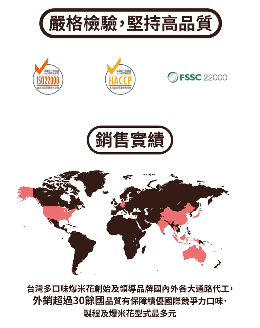 嚴格檢驗,堅持高品質HACCPFSSC 22000銷售實績台灣多口味爆米花創始及領導品牌國內外各大通路代工,外銷超過30餘國品質有保障績優國際競爭力口味·製程及爆米花型式最多元