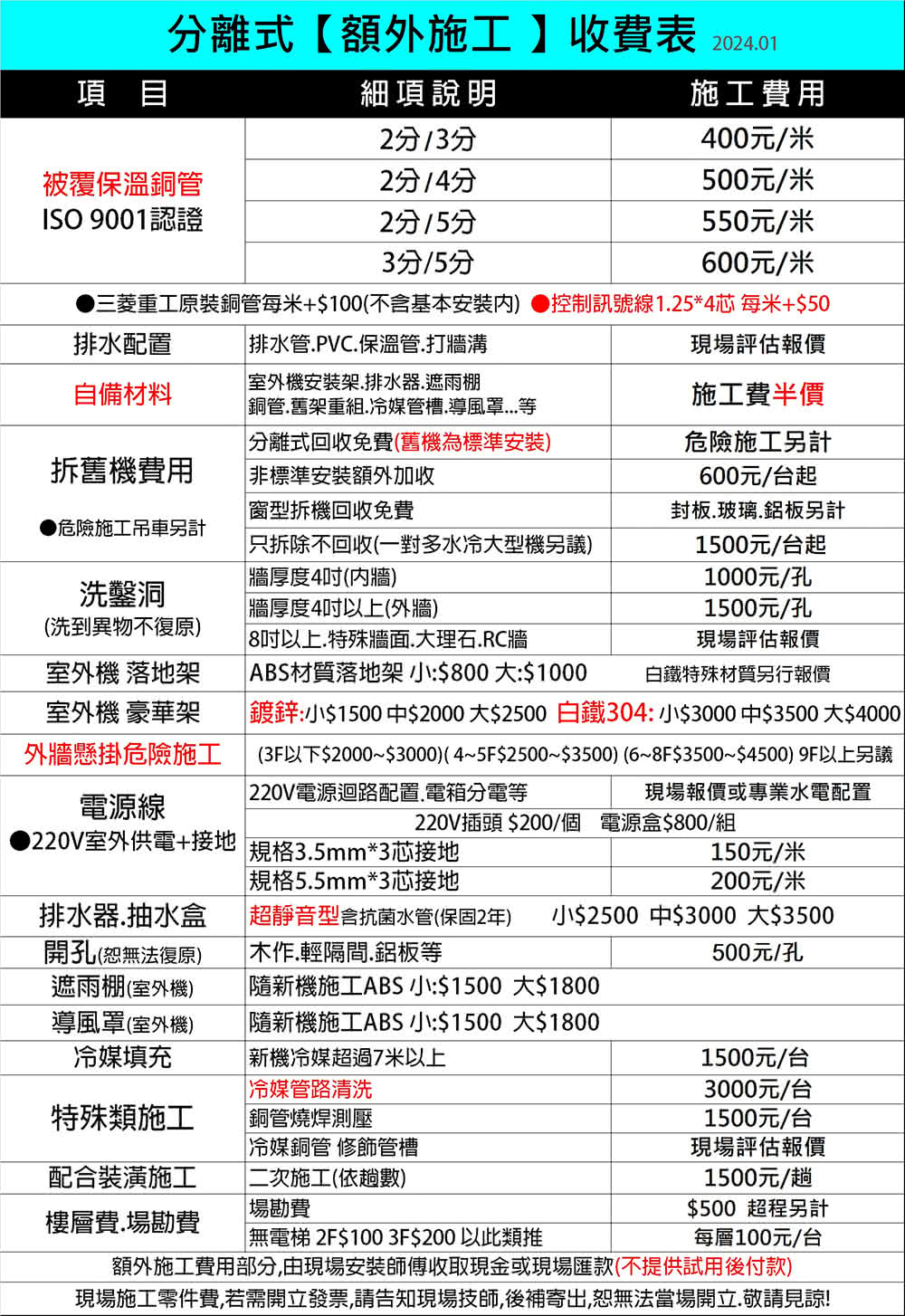 MITSUBISHI三菱 FDC100VNPT-W - 詳情2