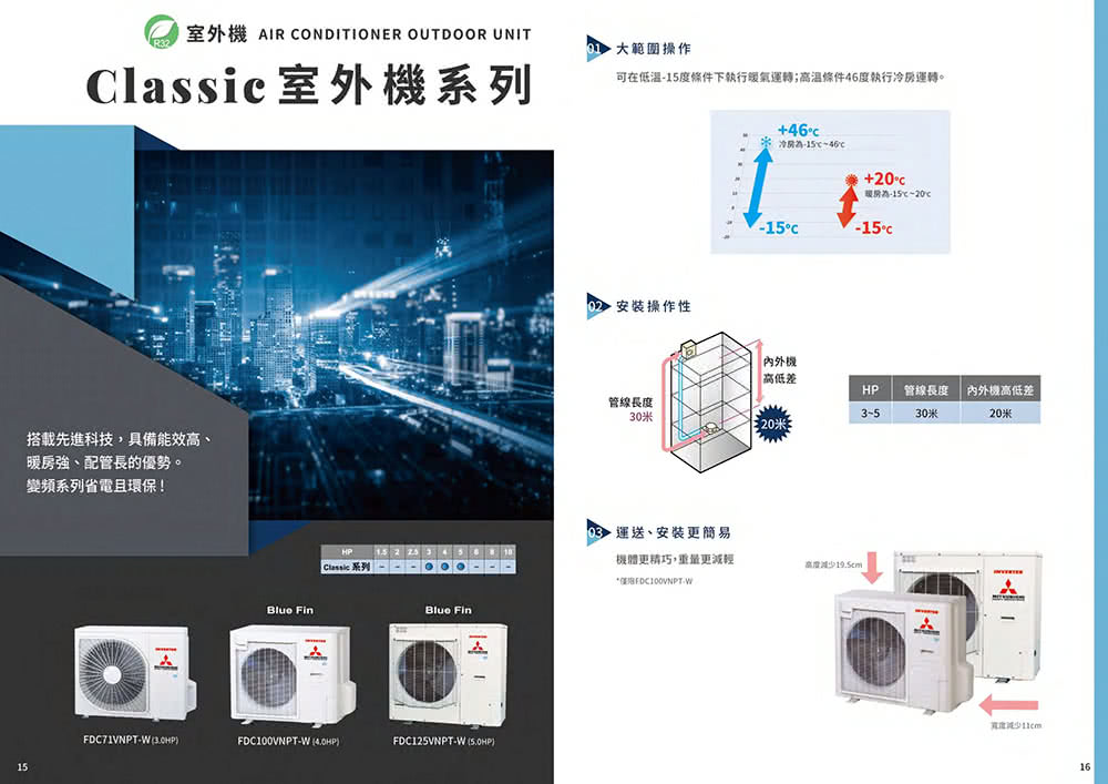 MITSUBISHI三菱 FDC100VNPT-W - 詳情12