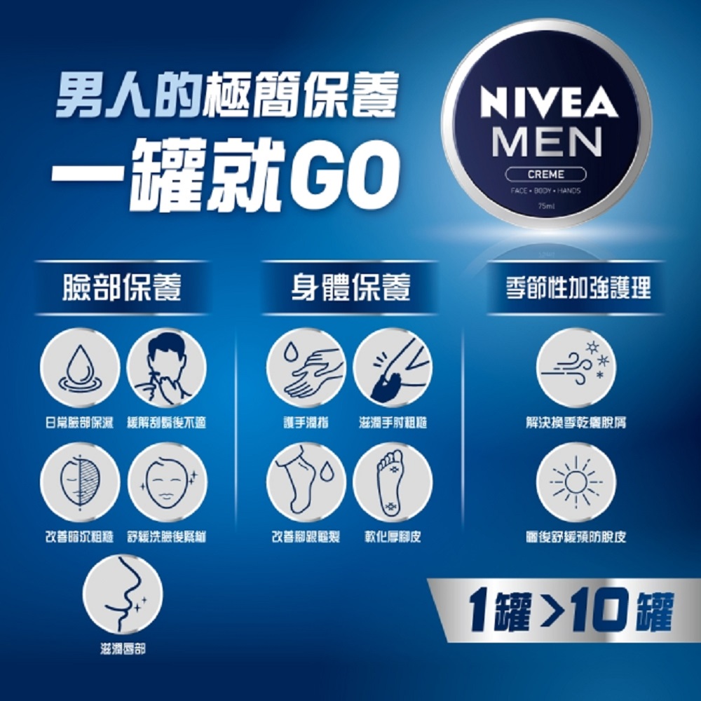 日常臉部保濕 緩解刮鬍後不適