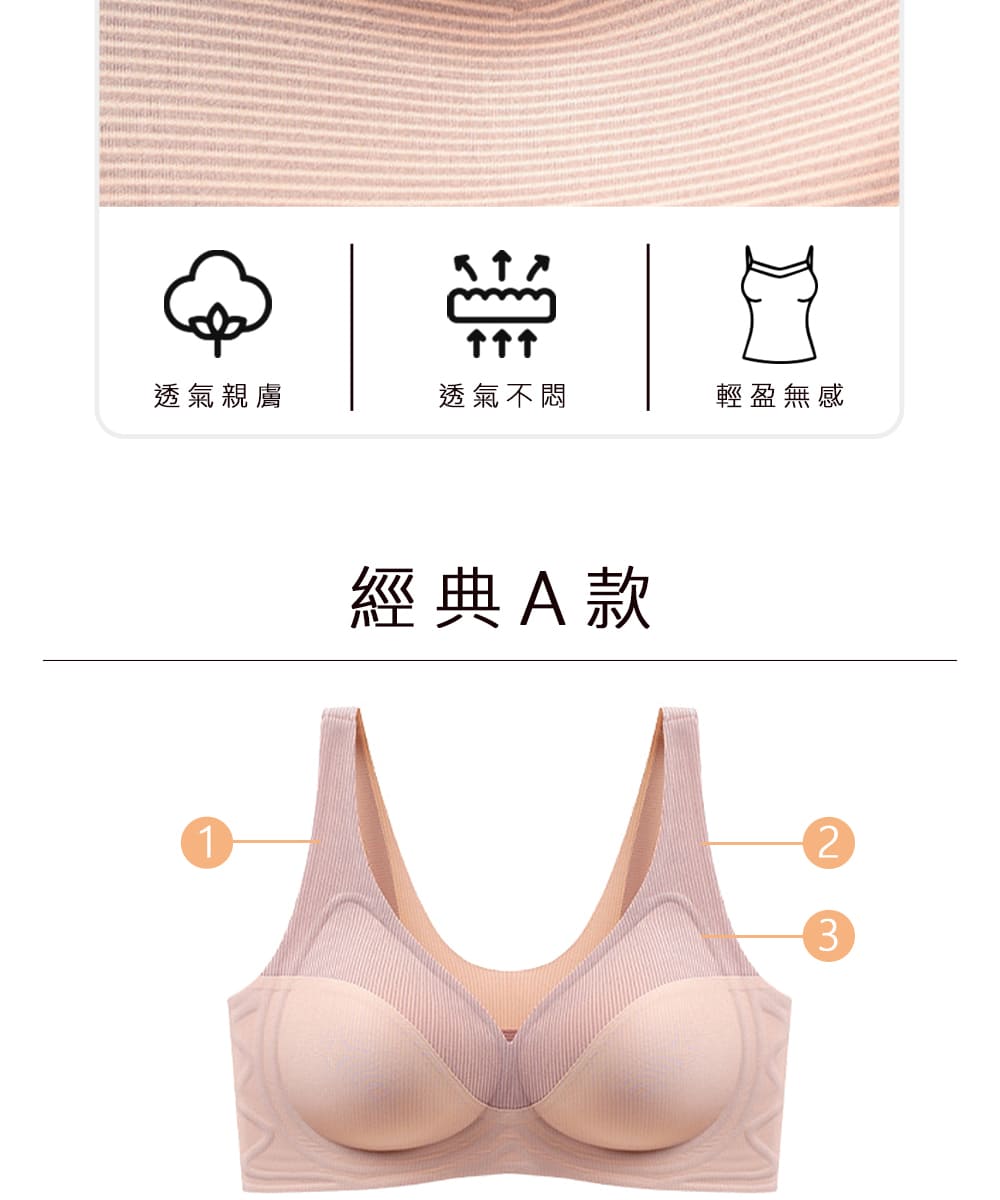 透氣親膚 透氣不悶 輕盈無感 經典A款 