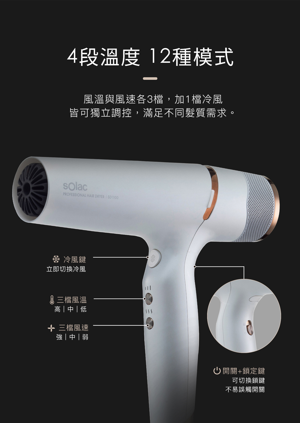 皆可獨立調控,滿足不同髮質需求。