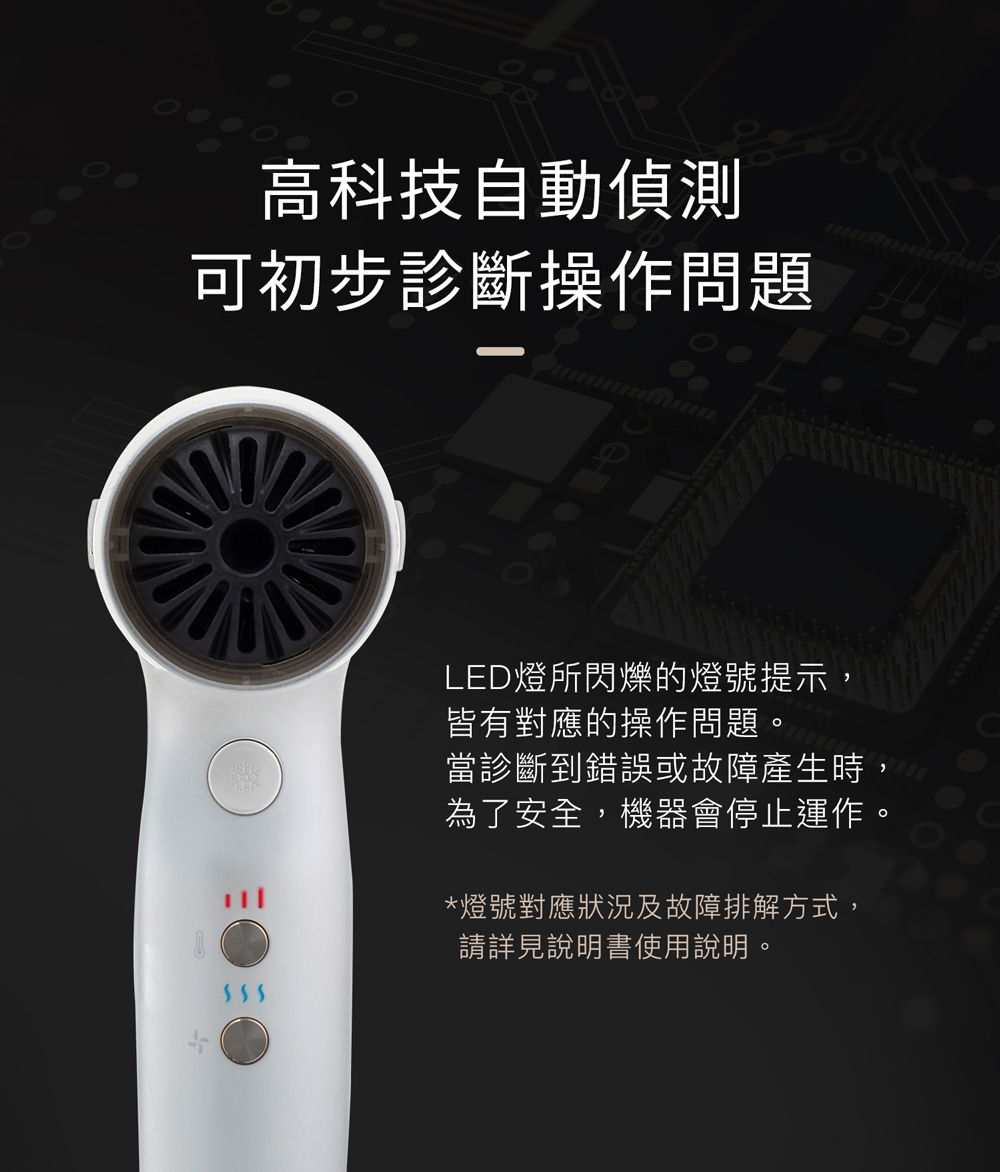 燈號對應狀況及故障排解方式,