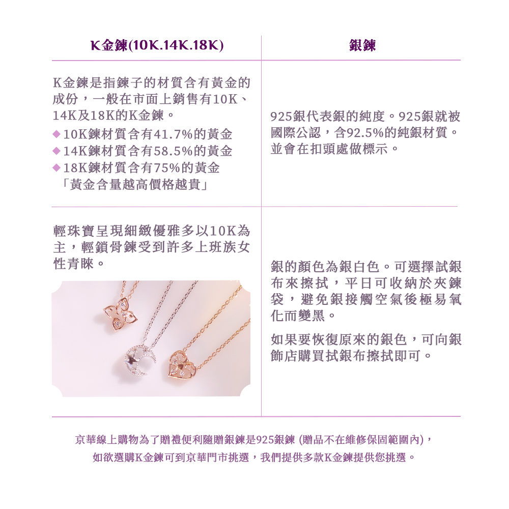 京華線上購物為了贈禮便利隨贈銀鍊是925銀鍊 贈品不在維修保固範圍內,