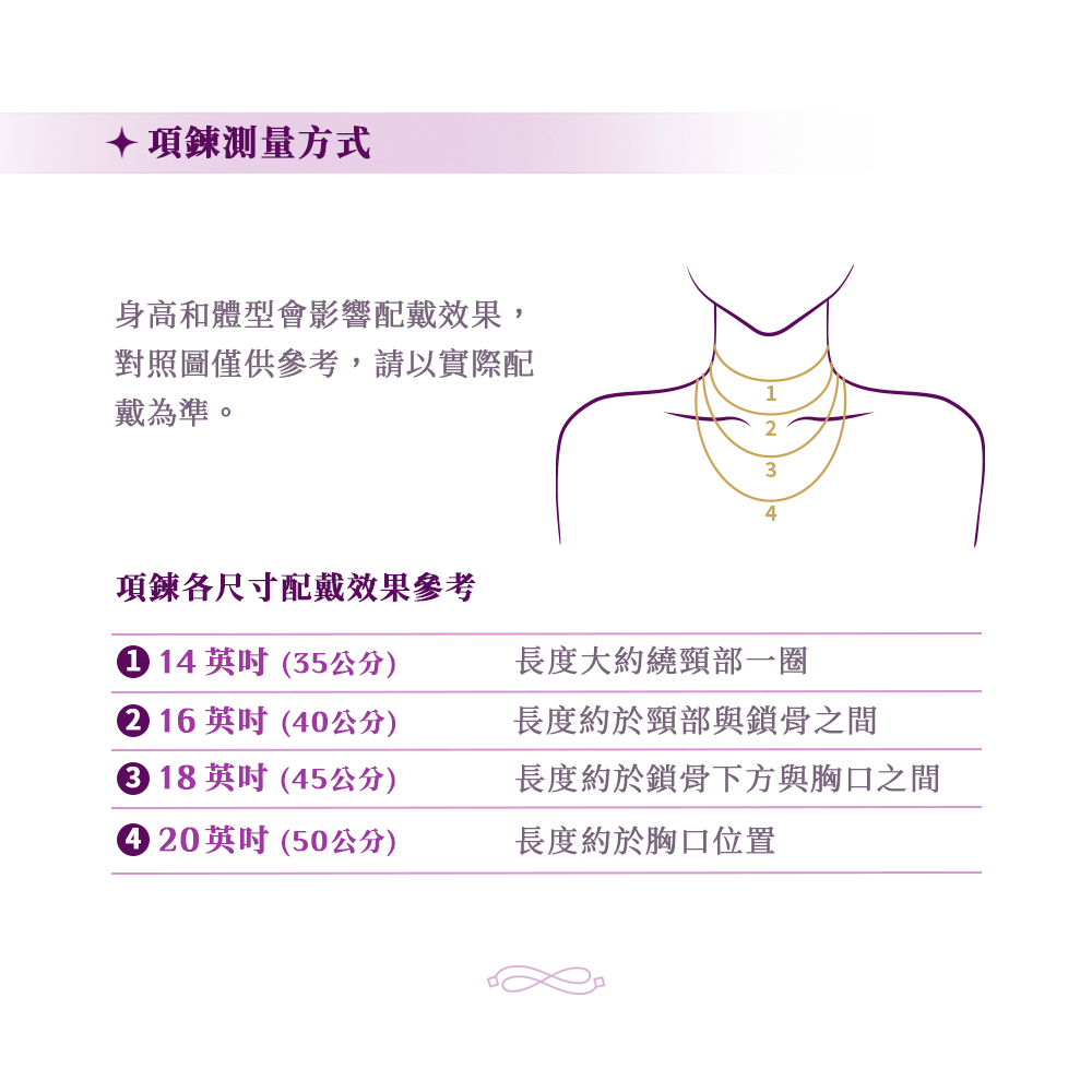 身高和體型會影響配戴效果,