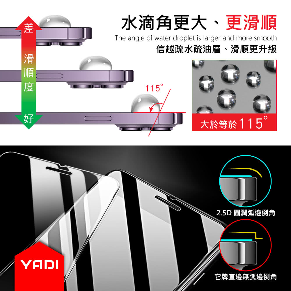信越疏水疏油層、滑順更升級