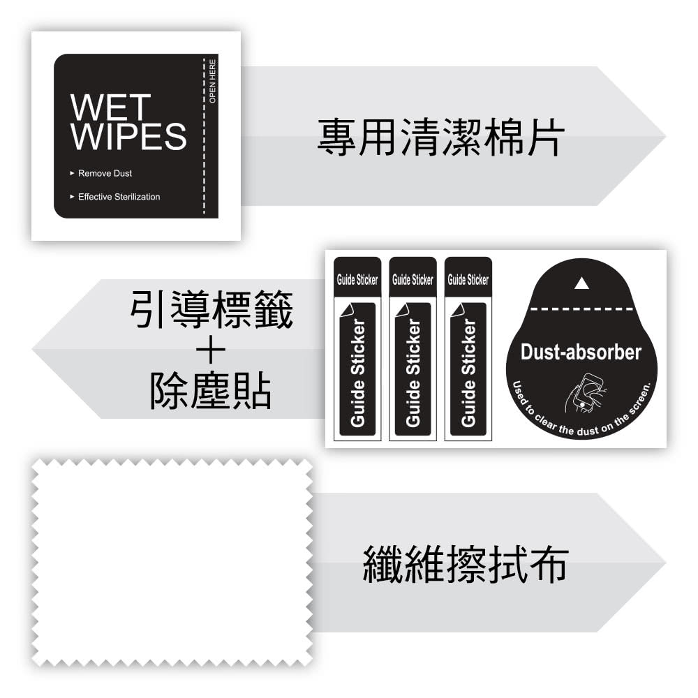 引導標籤 除塵貼 專用清潔棉片 纖維擦拭布 